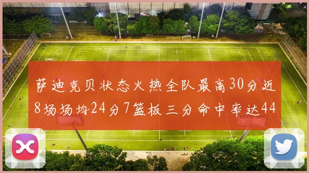 萨迪克贝状态火热全队最高30分近8场场均24分7篮板三分命中率达44